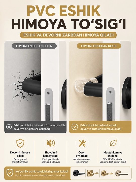 Eshik tutqichi silikon himoyasi 5 dona, devor zarbasidan saqlovchi stopor
