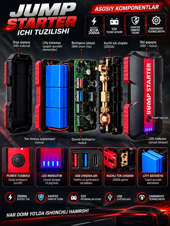 12000 mA/soat, 3000A kompressorli ishga tushirish moslamasi, LED chiroq, 150 PSI