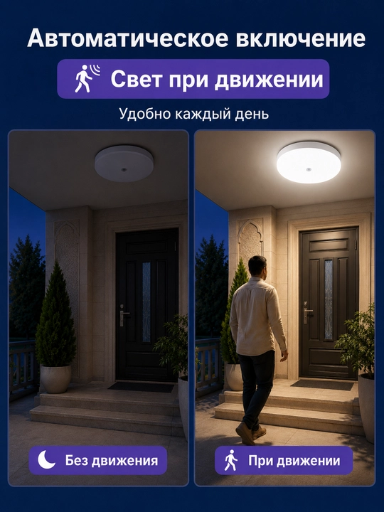 Harakat sensori bilan LED shift chirog‘i 18W 2300Lm, uy va ko‘cha uchun