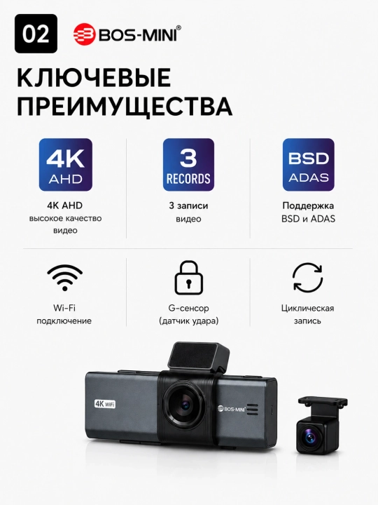 Видеорегистратор BOS-MINI K33L 4K с 3 камерами Wi-Fi ADAS и BSD