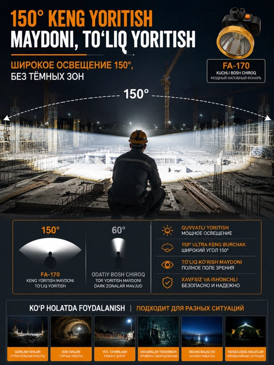 Bosh fonar akkumulyatorli FA-170, yorqin, ov va baliq ovlash uchun