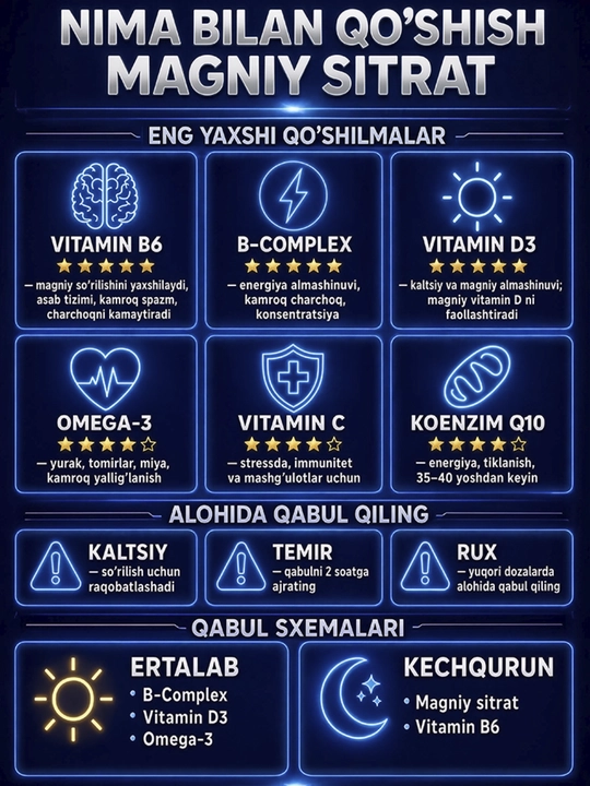 GLS Magniy Sitrat + Vitamin B6 500 mg, Magniy B6 asab tizimi va mushaklar uchun 90 kapsula