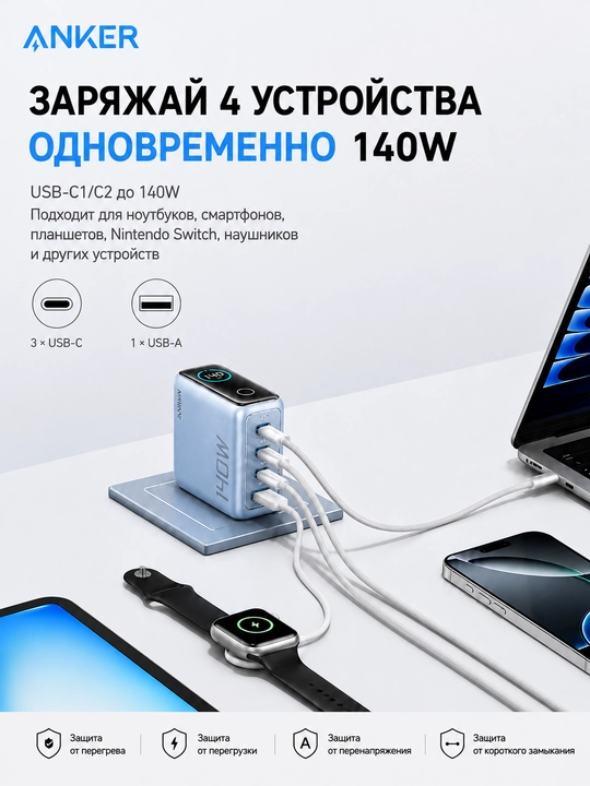 Сетевое зарядное устройство Anker 140 Вт, 4 порта USB-C и USB-A, быстрая зарядка