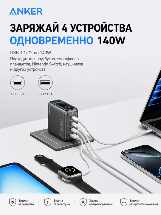 Сетевое зарядное устройство Anker 140 Вт, 4 порта USB-C и USB-A, быстрая зарядка