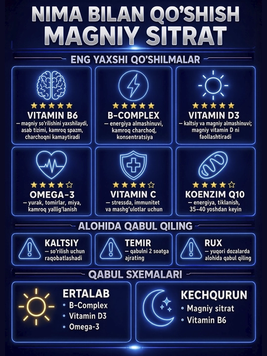 GLS Magniy Sitrat + Vitamin B6 500 mg Magniy B6 asab tizimi va mushaklar uchun 180 kapsula