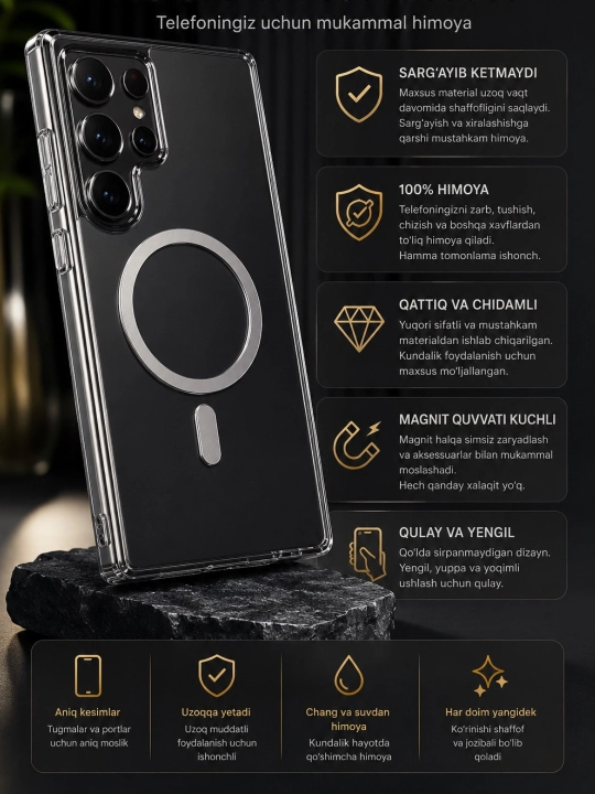 Samsung S20 S21 S22 S23 S24 S25 S26 Ultra прозрачный магнитный защитный чехол