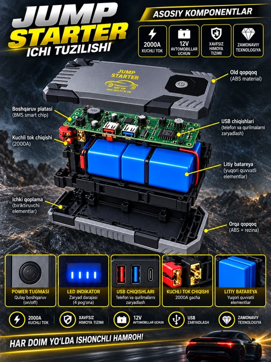 Kompressorli ishga tushirish qurilmasi 15000 mA·soat, 3000 A, LED chiroq