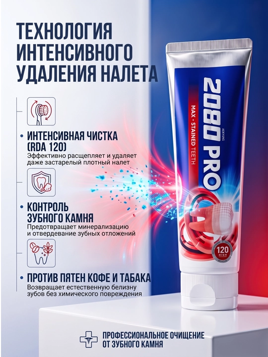 Зубная паста для взрослых от 12 лет отбеливающая зубы и десны Dr.clinic 2080, Корея 120 мл