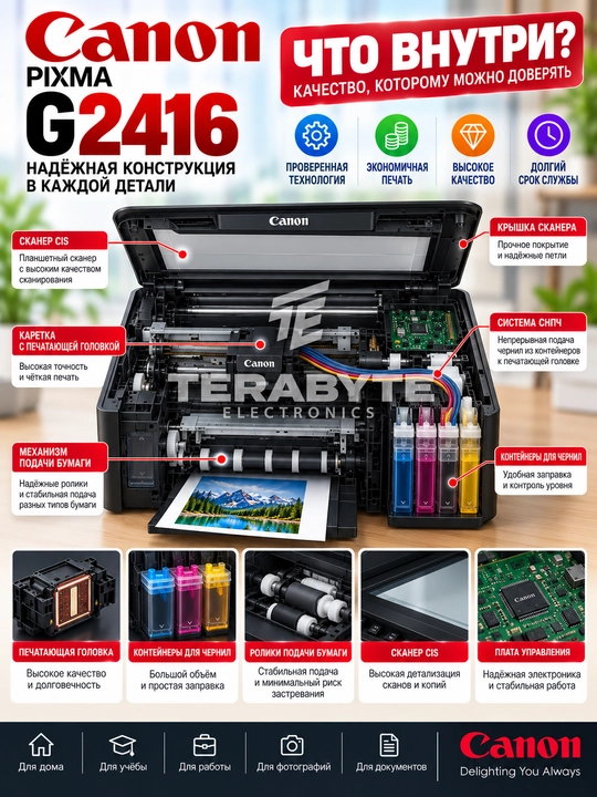 Canon PIXMA G2416 — uy va ofis uchun uzluksiz siyoh uzatish tizimiga ega tejamkor MFP