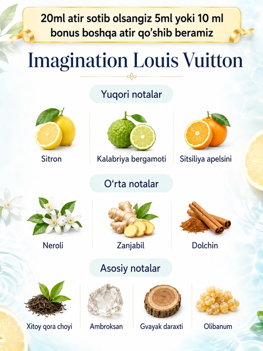 Imagination Louis Vuitton
