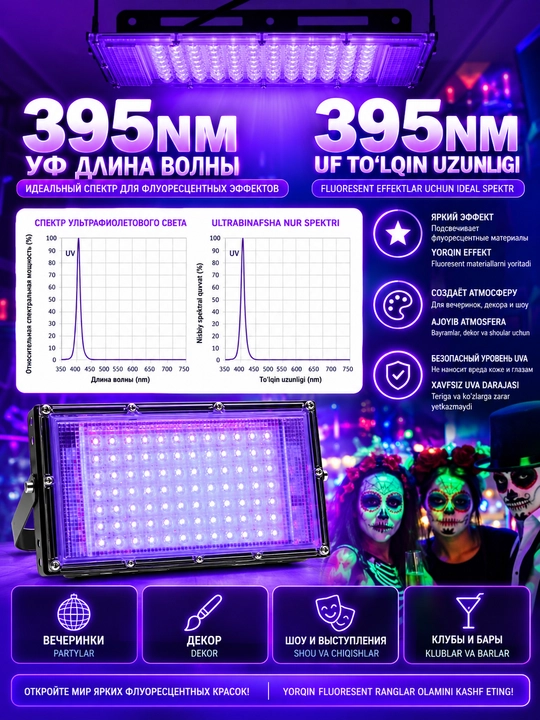 Ultrabinafsha LED proyektor, UV lampa, UV yoritgich, 50/100 Vt, 395–400 nm