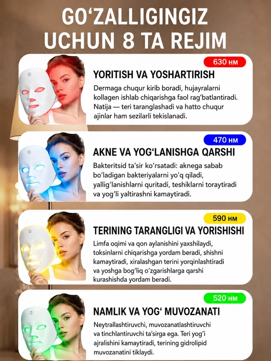 Led yuz maska,Foton yoshartirish vositas, ledniqob, go'zallik yuz vositas, dog'ketqizuvchi