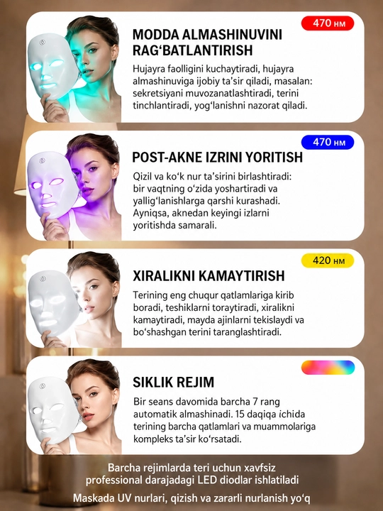 Led yuz maska,Foton yoshartirish vositas, ledniqob, go'zallik yuz vositas, dog'ketqizuvchi