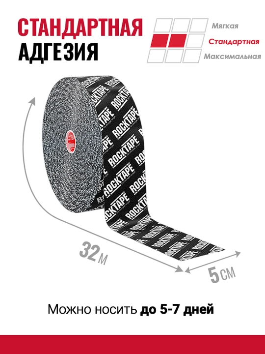 Кинезио тейп Rocktape, 5см*32м, спортивный, гипоаллергенный для устранения болей в спине