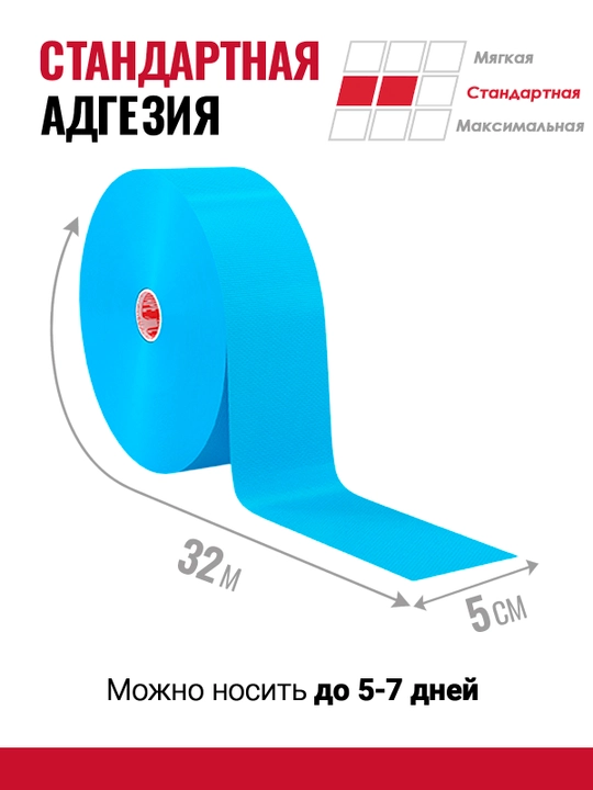 Кинезио тейп Rocktape, 5см*32м, спортивный, гипоаллергенный для устранения болей в спине