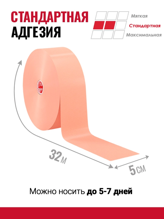 Кинезио тейп Rocktape, 5см*32м, спортивный, гипоаллергенный для устранения болей в спине