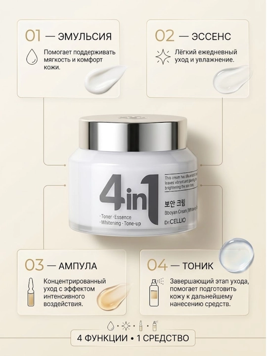 Yuz uchun universal krem 4in1 — emulsiya, essensiya, ampula va tonik bitta mahsulotda