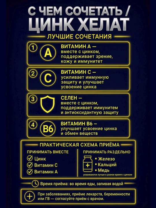 GLS Цинк Хелат 350 мг, для волос, кожи и ногтей, цинк для иммунитета, 60 капсул