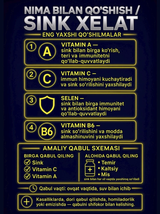 GLS Цинк Хелат 350 мг, для волос, кожи и ногтей, цинк для иммунитета, 60 капсул