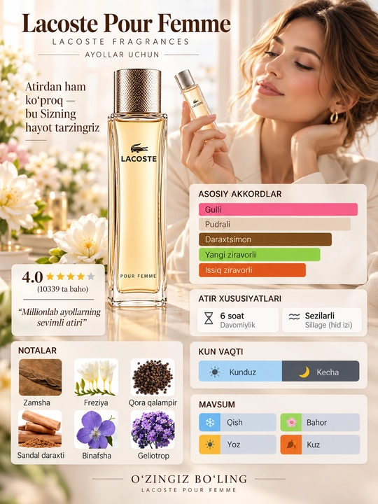 Lacoste Pour Femme ayollar atiri — gulli, yog‘ochsimon-mushkli ayollar parfyumi