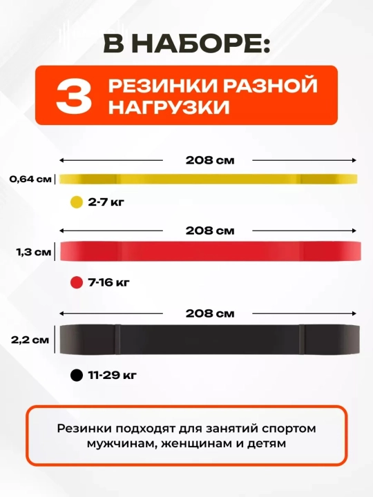 Резинка для фитнеса, латексная, универсальная, для тренировок, сопротивление 2 - 104 кг