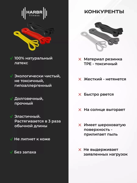 Резинка для фитнеса, латексная, универсальная, для тренировок, сопротивление 2 - 104 кг