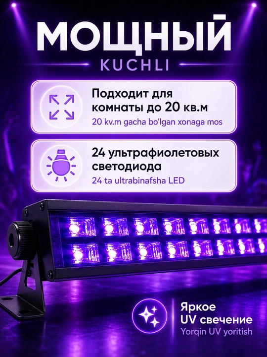Ultrabinafsha LED proyektor, ultrabinafsha lampa, UV chiroq, 395–405 nm