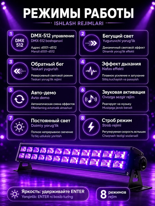 Ultrabinafsha LED proyektor, ultrabinafsha lampa, UV chiroq, 395–405 nm
