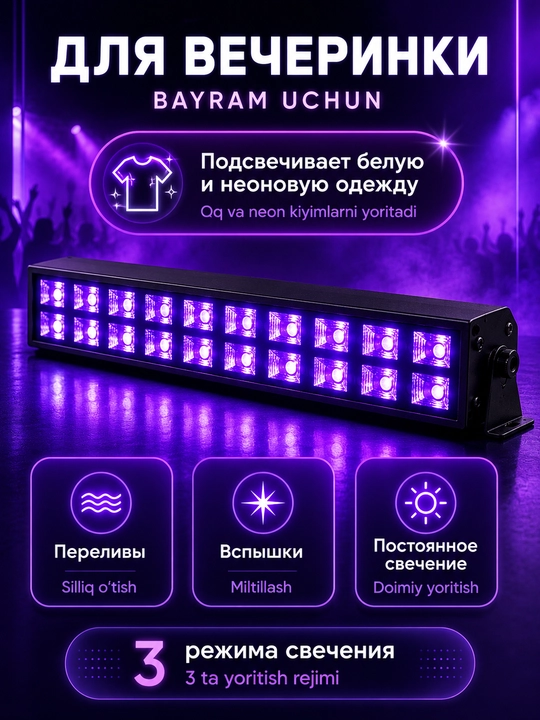 Ultrabinafsha LED proyektor, ultrabinafsha lampa, UV chiroq, 395–405 nm