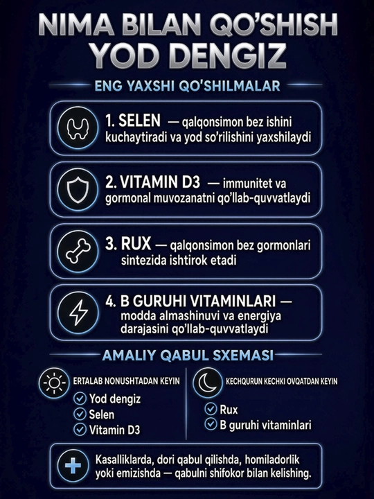 GLS Йод, 1000 мкг, для щитовидной железы, мозга и иммунитета, 60 капсул