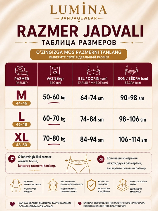 Послеродовой бандаж 3 в 1