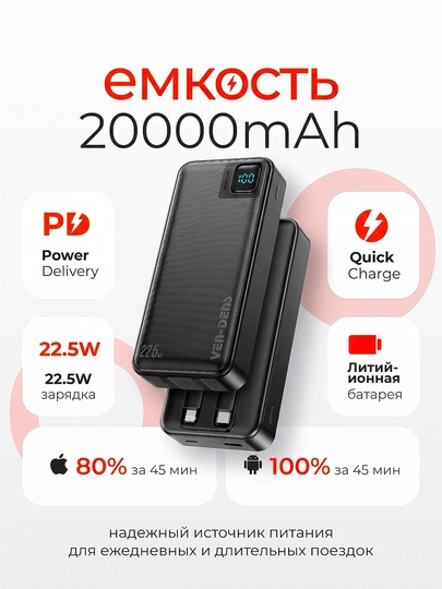 Power Bank 20000mA 22W tezkor quvvat bilan tashqi akkumulyatori +2 kabel bilan