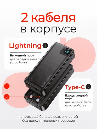 Power Bank 20000mA 22W tezkor quvvat bilan tashqi akkumulyatori +2 kabel bilan