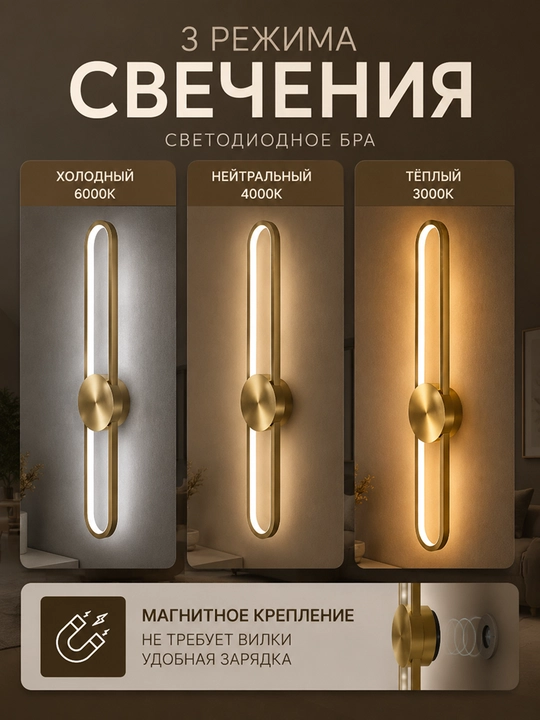 Бра LED настенное, светодиодный светильник, настенный светильник для спальни, гостиной и дома