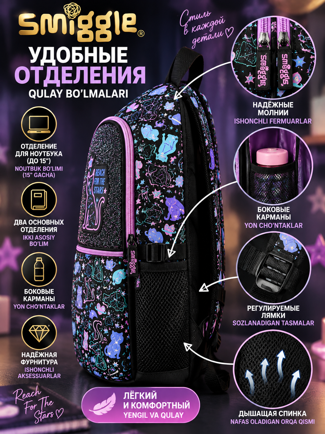 Qizlar uchun maktab ryukzagi Smiggle, keng sig‘imli, bo‘limli, 40×30×15 sm
