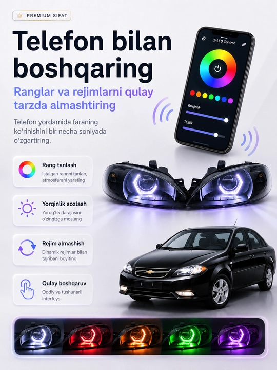 Bi-LED фары для , Chevrolet Жентра фара, RGB подсветка, управление цветом с телефона