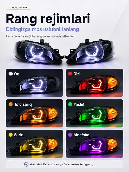 Bi-LED фары для , Chevrolet Жентра фара, RGB подсветка, управление цветом с телефона