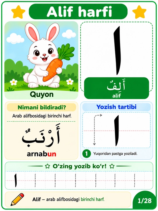 3 yoshdan katta bolalar uchun arab alifbosi kartochkalari, harflar, rasmlar va ularning tartib raqamlari