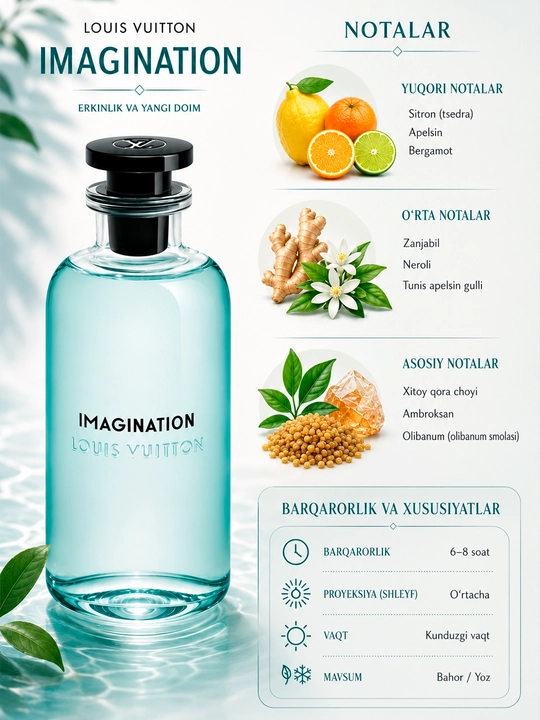 Parfyumlangan suv erkaklar uchun Imagination Louis Vuitton, 10-20-50 ml
