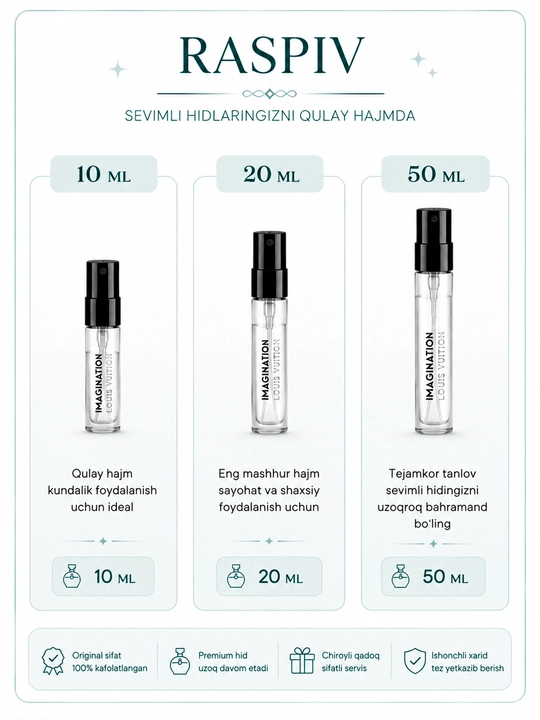 Parfyumlangan suv erkaklar uchun Imagination Louis Vuitton, 10-20-50 ml