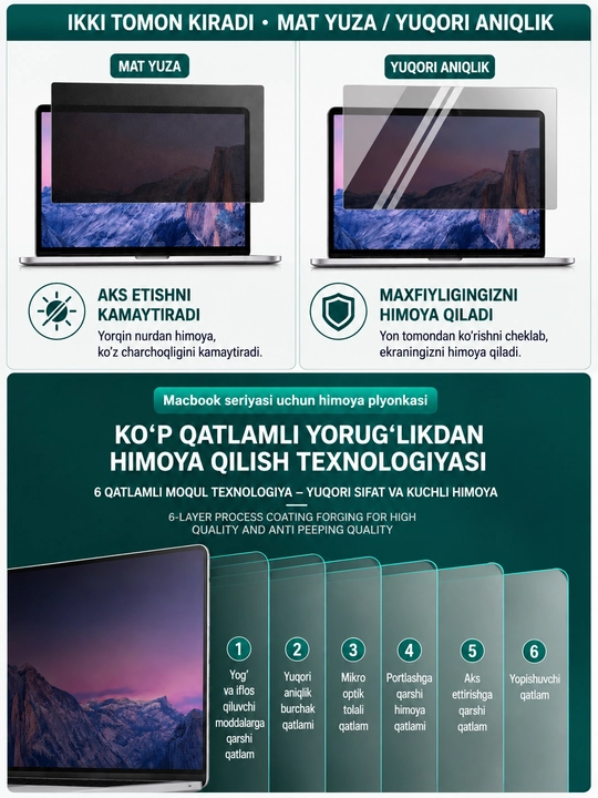 15:6 o‘lchamdagi ko‘k yorug‘likdan himoya qiluvchi va ekran maxfiyligini ta’minlovchi noutbuk ekrani uchun himoya plyonkasi