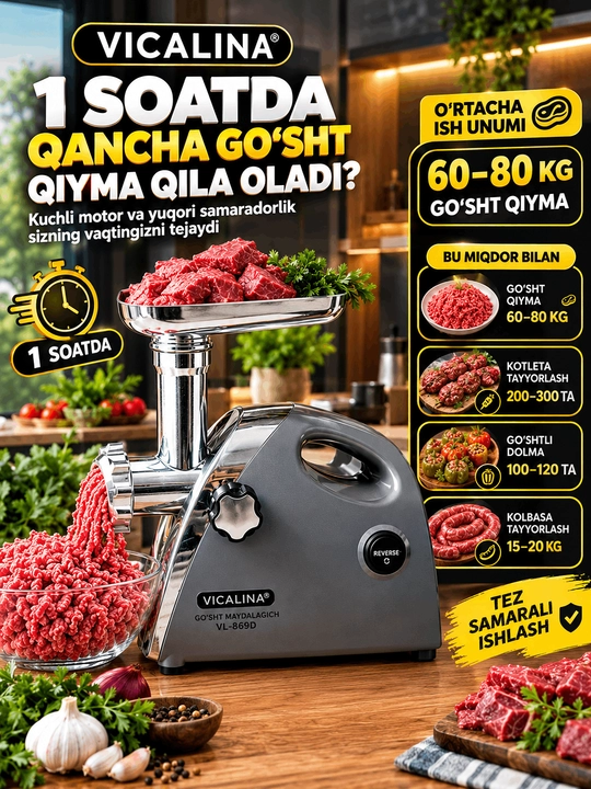 Мясорубка Vicalina (VL-869D)