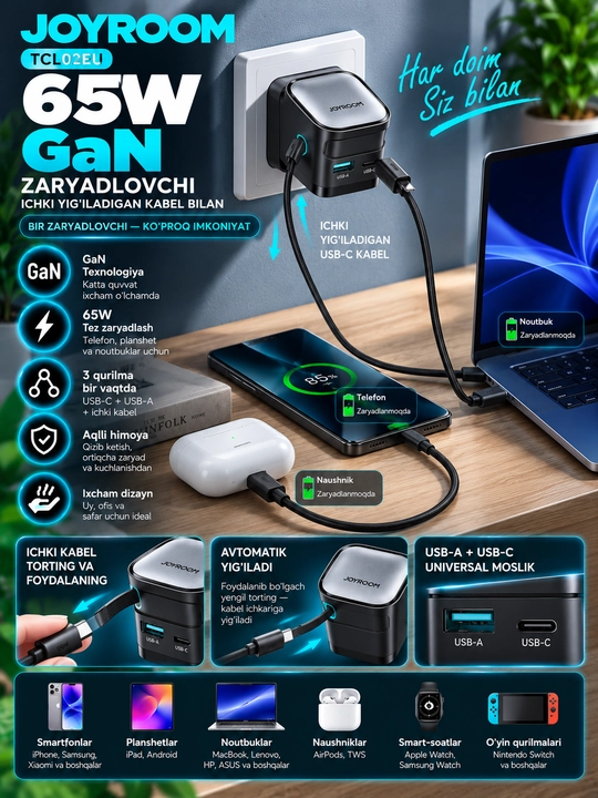 Зарядное устройство JOYROOM TCL02EU GaN 65W встроенный кабель USB-C USB-A