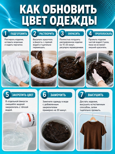 Краситель для одежды и ткани с закрепителем, 100 гр