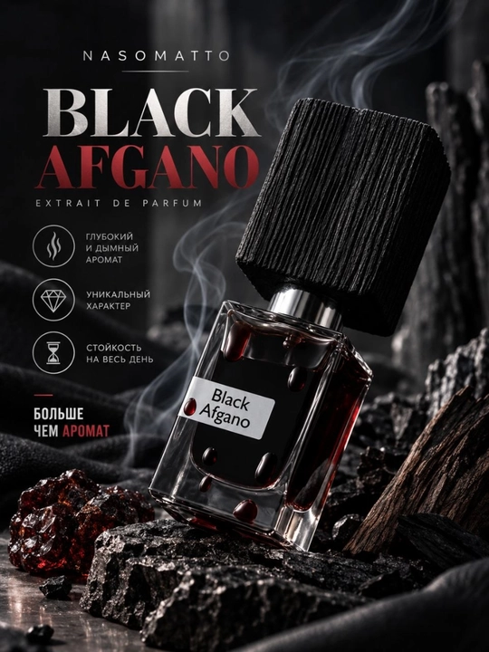 Black Afgano Nasomatto унисекс духи, кофе, табак, амбра, нишевый парфюм, мужские, женские - 
