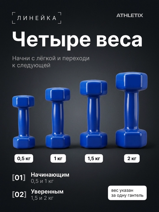 Gantel vinil qoplamali olti burchakli fitnes uchun, 0,5-1-1.5-2 kg, pushti va ko'k