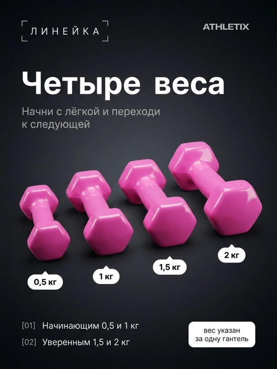 Gantel vinil qoplamali olti burchakli fitnes uchun, 0,5-1-1.5-2 kg, pushti va ko'k