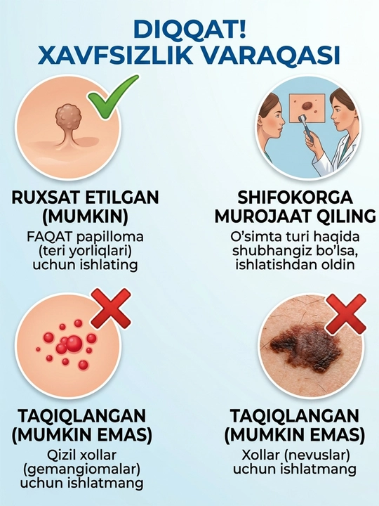 Papilloma va teri o‘simtalarini xavfsiz olib tashlash uchun to‘plam