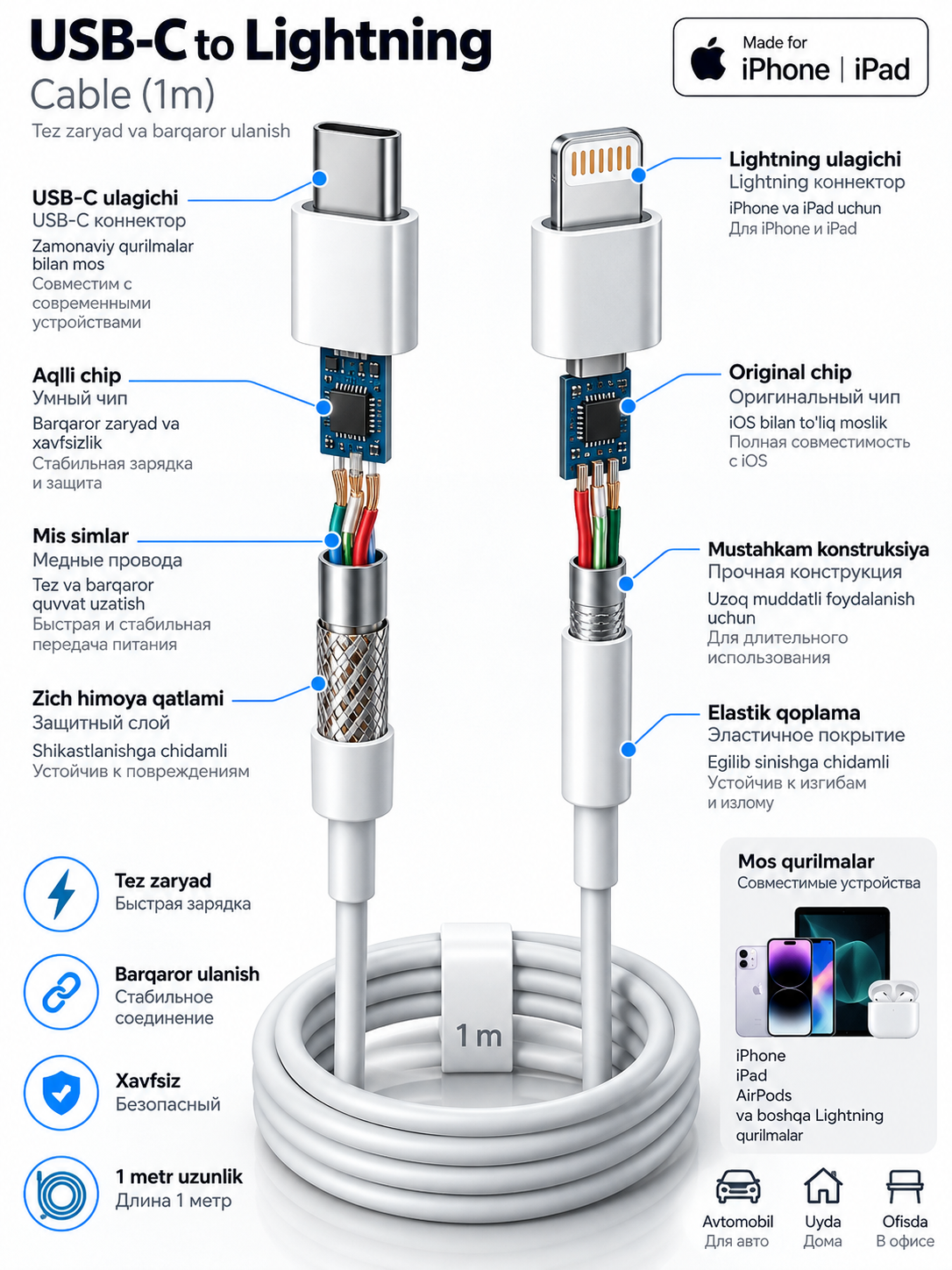 USB-C → Lightning kabel 1 m, iPhone va iPad uchun