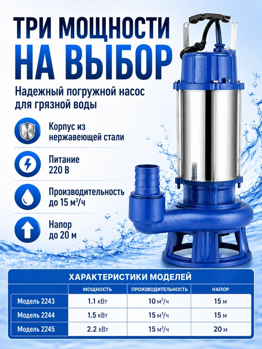 Погружной насос для грязной воды, нержавеющая сталь, 220 В, 1.1–2.2 кВт